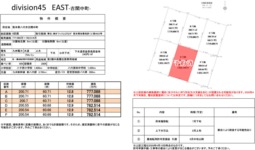 売地 division45 EAST -古閑中町-